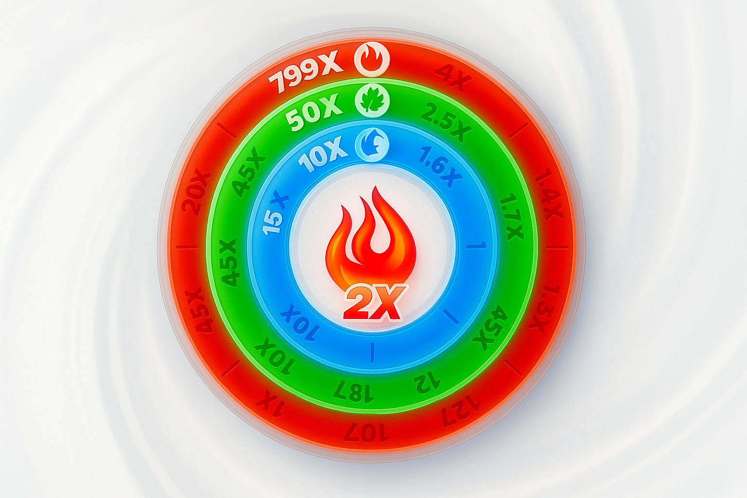 Vortex 2